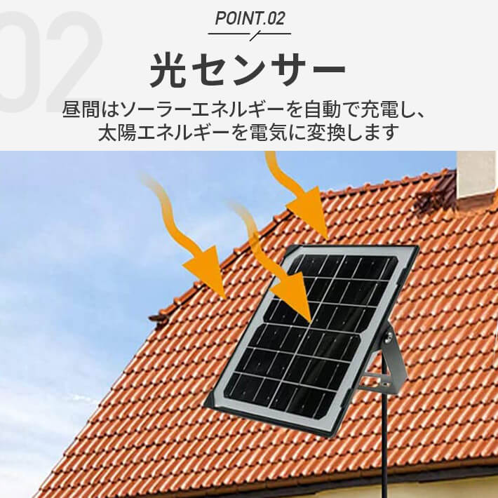 LED�����顼�饤�� 3���������� ���� ���󥵡��饤�� ʬΥ�� ��ư���� ��ư���� 5m��Ĺ�����֥� ��⥳���� �����ǽ 2�ʳ�����Ĵ�� IP65 �ɿ� �ڥ����ȥ饤�� �����󥵡� ������ �ʥ��ȥ饤�� ���۸�ȯ�� �� ��־� �����ǥ� ���⳰��Ŭ�� ���� ���մ�ñ ���� �����