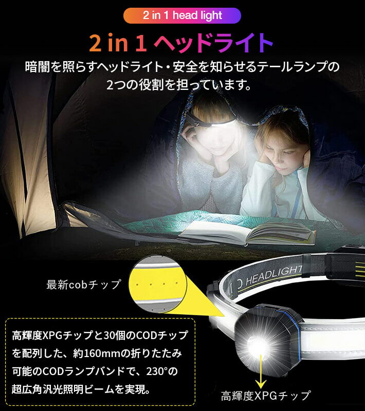 LED�إåɥ饤�� USB ���ż� �⵱�� �ʲ��� �إåɥ��� 230��COB�Ƹ� 60��XPG���� �ٹ��� 10����ξ����⡼�� 90�ٳ���Ĵ���� ���̥ǥ����ץ쥤 �ɿ� �إ��åȥ饤��