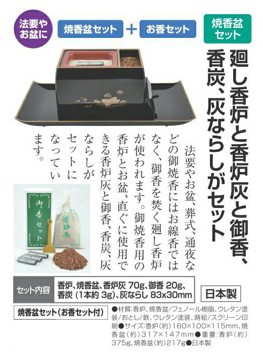 �ƹ��ߥ��å� �ʤ��᥻�å��ա� ������