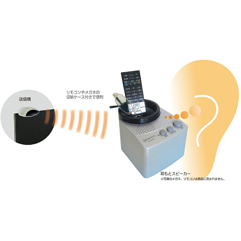 ���Ȥ�ʹ�����륹�ԡ�����