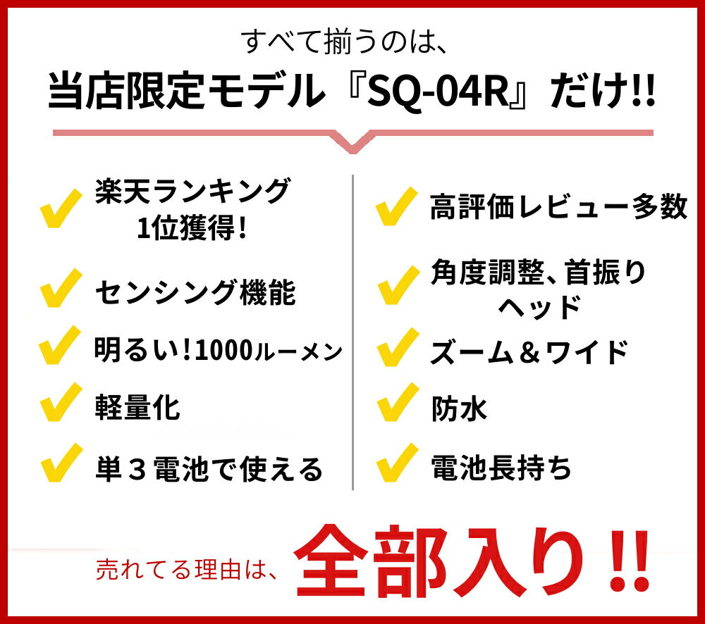 LEDヘッドランプ