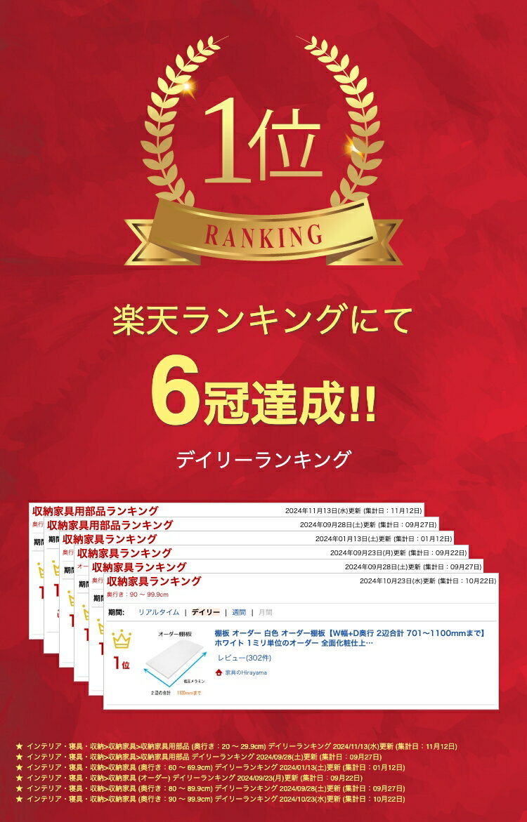 【送料無料】オーダー棚板【W幅+D奥行 2辺合計 701〜1100mmまで】 1ミリ単位のオーダー　 全面化粧仕上げホワイト ダボ付き　国内生産追加棚板 大掃除 有効利用 収納術 整理整頓 tanaita 片付かないを解消 2