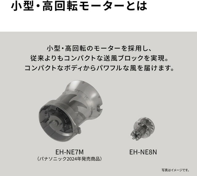 パナソニック ヘアードライヤー イオニティ EH-NE8N Wミネラル＆マイナスイオン 乾...