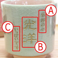 美濃焼お花の湯呑
