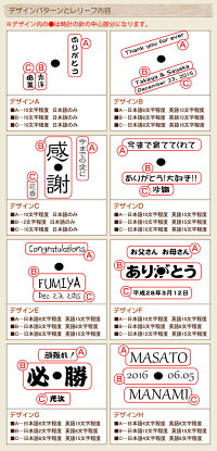 デザインパターン