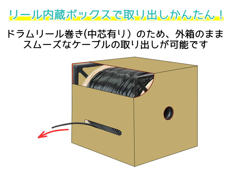 LANケーブル 300m 屋外用 CAT6(リール巻・コネクター無）PoE対応 30年の屋外耐候性(PE被覆) PoE防犯カメラやパソコン等に 1Gbps 防水 紫外線 業務用 KC-12979 2