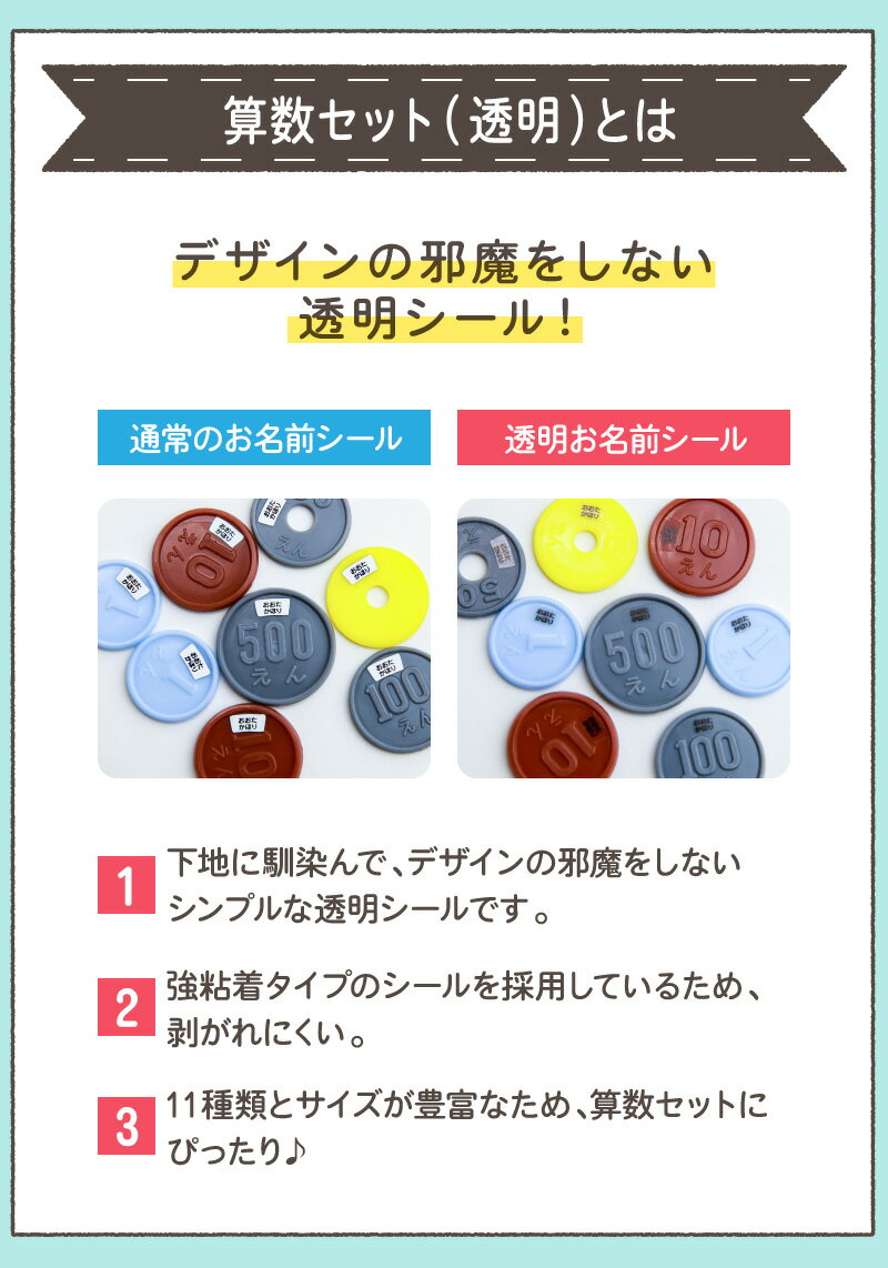 INA【SUPER MARIO　洗濯タグ用　ネーム　シール】 キャラクター　グッズ　マリオ　スーパーマリオ　任天堂　ワッペン　ワッペン　アップリケ　接着　アイロン　デコシール　かばん　アイロン接着　おなまえ　なまえ　もちもの　持ち物　タグ　ネーム　ラベル