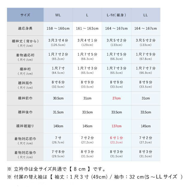 うそつき襦袢 ひんやりき楽っくPremiumプレミアム~S MS M ML L LLの豊富な6サイズ 長襦袢 洗える 高品質新品 ひんやり き楽っく きらっく Premium プレミアム 夏用 キシリトール成分 白 日本製 ローズカラー えりひで ビバン糸 半衿付き ミント うそつき長襦袢 礼装用 衿 ... うそつき襦袢 ひんやりき楽っくPremiumプレミアム~S MS M ML L LLの豊富な6サイズ 長襦袢 洗える 高品質新品 ひんやり き楽っく きらっく Premium プレミアム 夏用 キシリトール成分 白 日本製 ローズカラー えりひで ビバン糸 半衿付き ミント うそつき長襦袢 礼装用 衿 ...