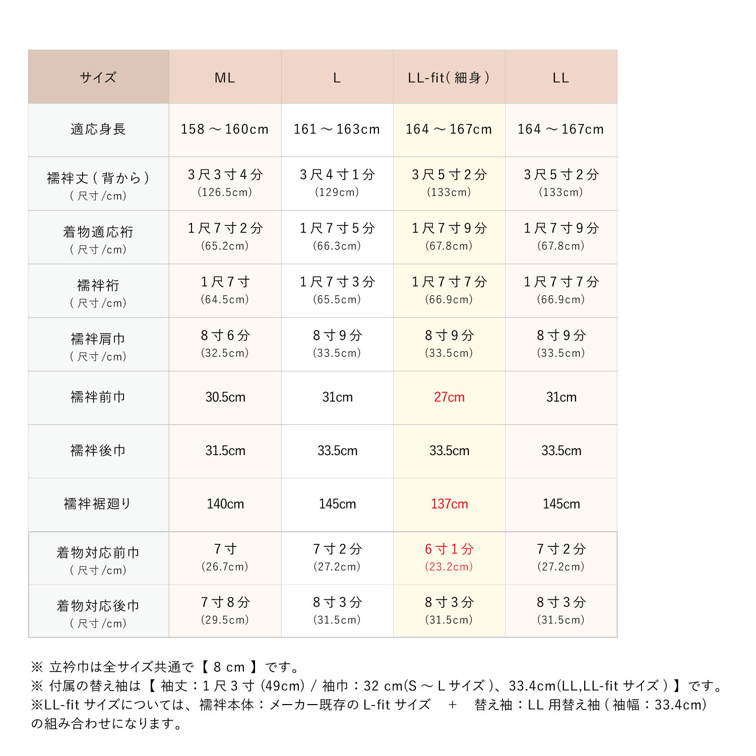 最大47%OFFクーポン LLサイズ 背の高い方に 衿が綺麗に決まる 長襦袢 洗える き楽っく きらっく 衿秀 プレタ長じゅばん うそつき長襦袢 洗える夏用 袷用 うそつき襦袢 替え袖付 留袖用 礼装用 白地 仕立上 ローズカラー 高身長 tsujide.co.jp 最大47%OFFクーポン LLサイズ 背の高い方に 衿が綺麗に決まる 長襦袢 洗える き楽っく きらっく 衿秀 プレタ長じゅばん うそつき長襦袢 洗える夏用 袷用 うそつき襦袢 替え袖付 留袖用 礼装用 白地 仕立上 ローズカラー 高身長 tsujide.co.jp