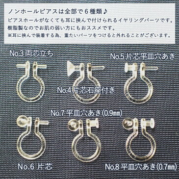 樹脂製ノンホールピアス【08】平皿穴あき0.7mm【50個売り】ピアスみたいなイヤリングパーツ 樹脂オメガピアス クリアー 透明 パーツ 手作り ハンドメイド