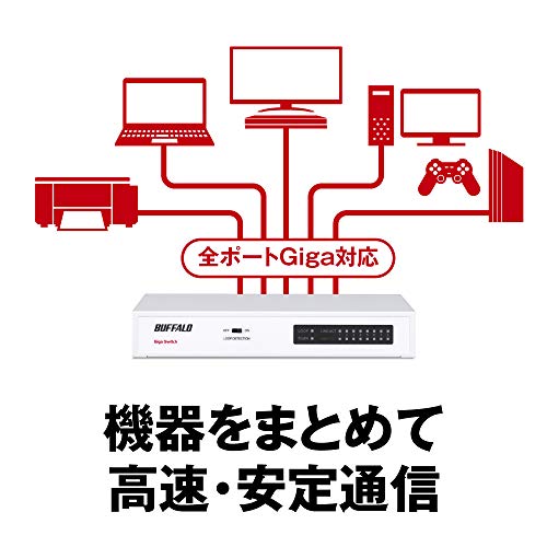 BUFFALO Giga対応 金属筺体 電源内蔵 8ポート ホワイト スイッチングハブ 日本メーカー LSW5-GT-8NS/WH