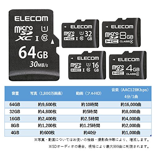 エレコム microXCカード 64GB UHS-I対応 class10 防水 IPX7 データ復旧サービス付 MF-MS064GU11LRA