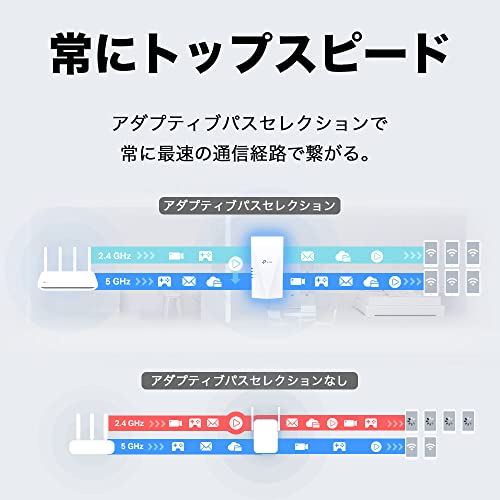 TP-Link Wi-Fi 無線LAN 中継器 Wi-Fi6 対応 2402 + 574Mbps 11ax/ac APモード HE160 ブリッジモードギガ有線LANポート RE700X/A
