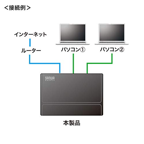 TPLINK スイッチングハブ [16ポート /1Giga対応] TL-SG1016DJP TLSG1016DJP