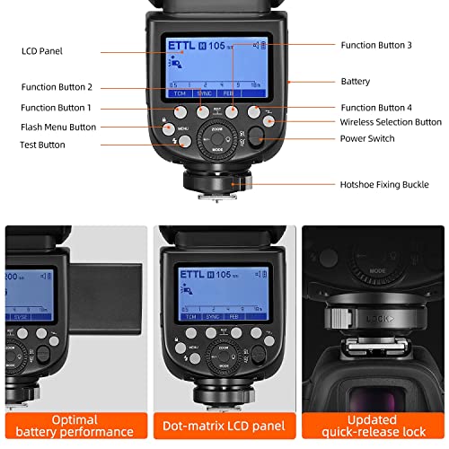 GODOX V860III-Cカメラフラッシュスピードライトキット1 / 8000s HSS 10レベルモデリングライトクイックリリースロック2600mAh充電式バッテリー1.5sリサイクル時間キヤノン6D 50D 60D 80D 750D 1DX用G