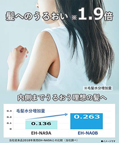 女優ミラー 卓上 化粧鏡 ハリウッドミラー 大きい 3色照明モード 明るさ調節可能 10倍拡大鏡付き 縦 白 61.2×52cm