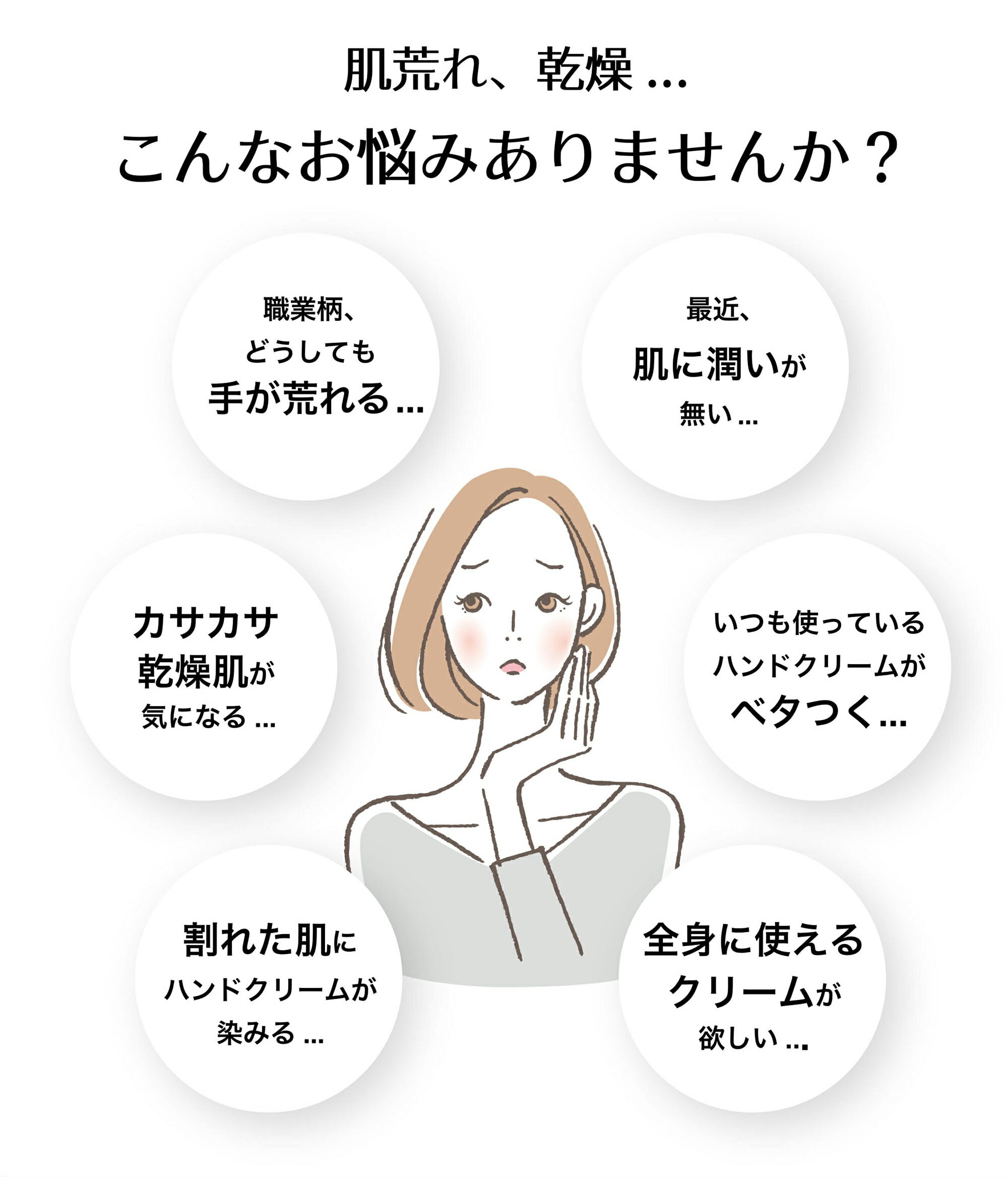ハンドクリーム 高保湿 ベタつかない しみない 手荒れ クリーム 保湿クリーム 顔 手 全身 乾燥肌 クリーム 乾燥 ささくれ クリーム あかぎれ 保湿 オールインワンゲル 肌荒れ ギフト 6つの 無添加 スキンケア ハイドロゲル プレゼント 保湿ジェル さっぱり 【なめこさん】