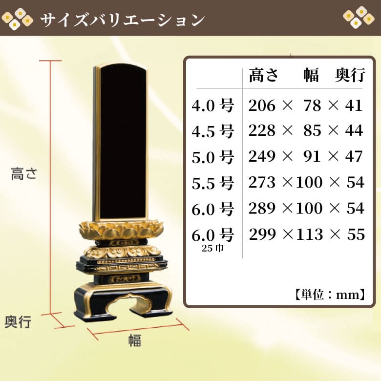 位牌 会津 上塗位牌 極上千倉 吹蓮華 面粉 裏金 4号 4.5号 5号 5.5号 6号 6号25巾 仏具 送料無料 文字 高級位牌 位牌 名入れ 文字入れ