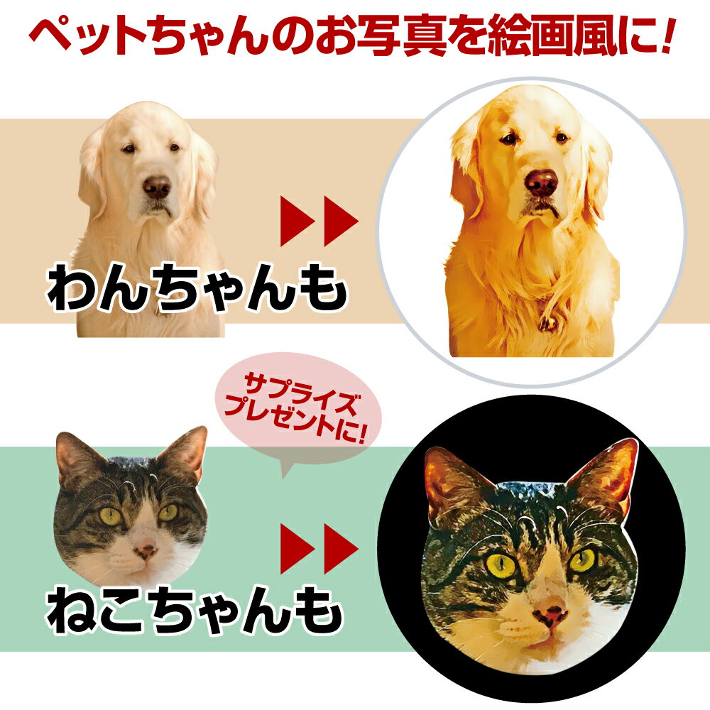 ＼RakutenスーパーSALE 10％OFF ／ 犬 お散歩バッグ ペット 写真 プリント バッグ 名入れ プレゼント ギフト 敬老の日 散歩バッグ 犬 バッグ グッズ オリジナル ミニトートバッグ ランチ ミニトート ペットプリント オリジナルプリント 猫【ペットトートバッグS】