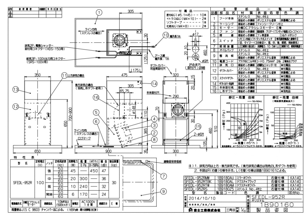 【中古】(未使用品)アズワン パロマ ガス炊飯器(内釜フッ素樹脂加工)PR-403SF 13A/61-6666-81