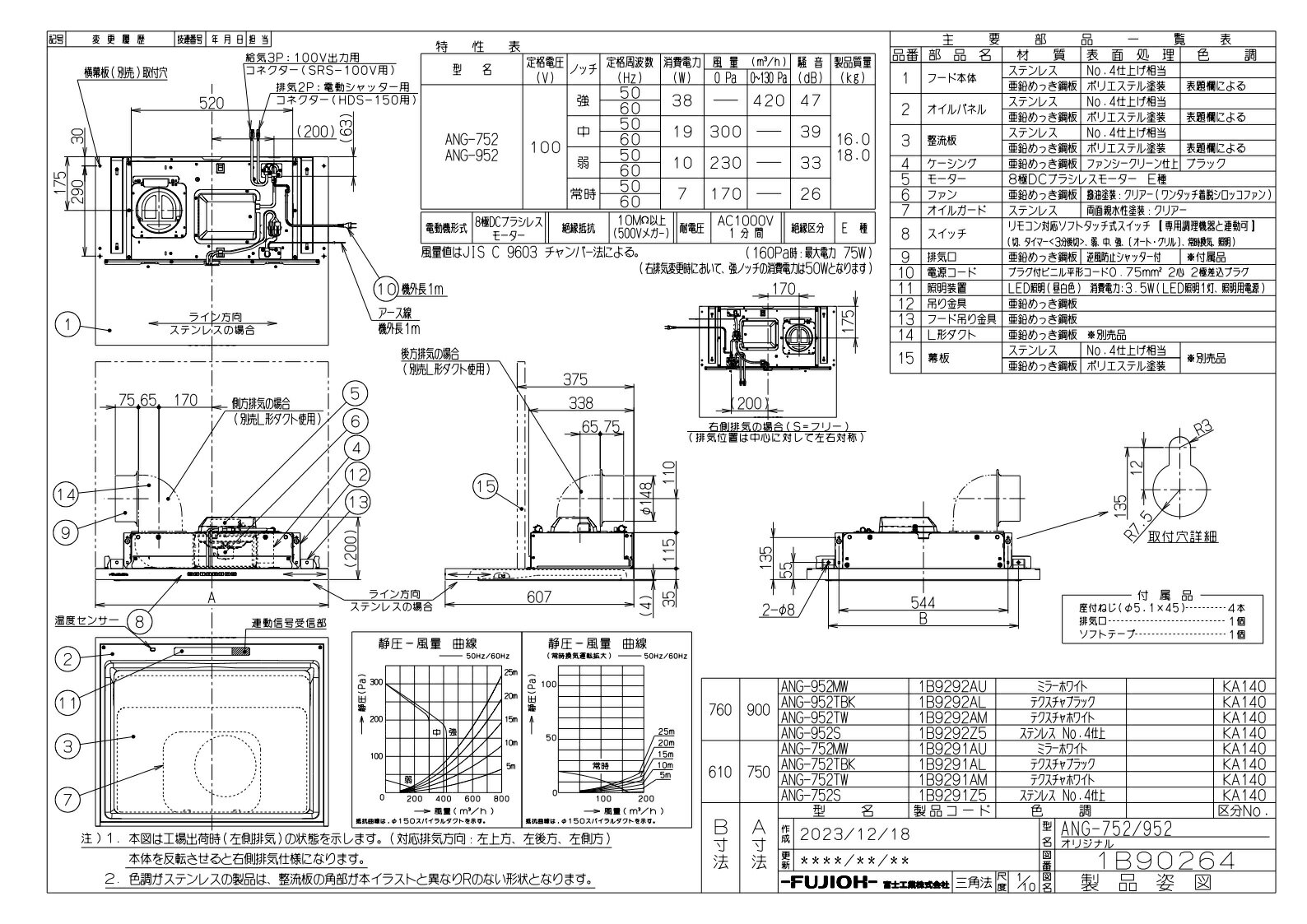 洗浄ラック 弁慶カップラック -16-75【業務用洗浄機専用ラック 食器洗浄機用 洗浄用ラック】【洗浄カゴ】【コーヒーカップ洗浄】【業務用】