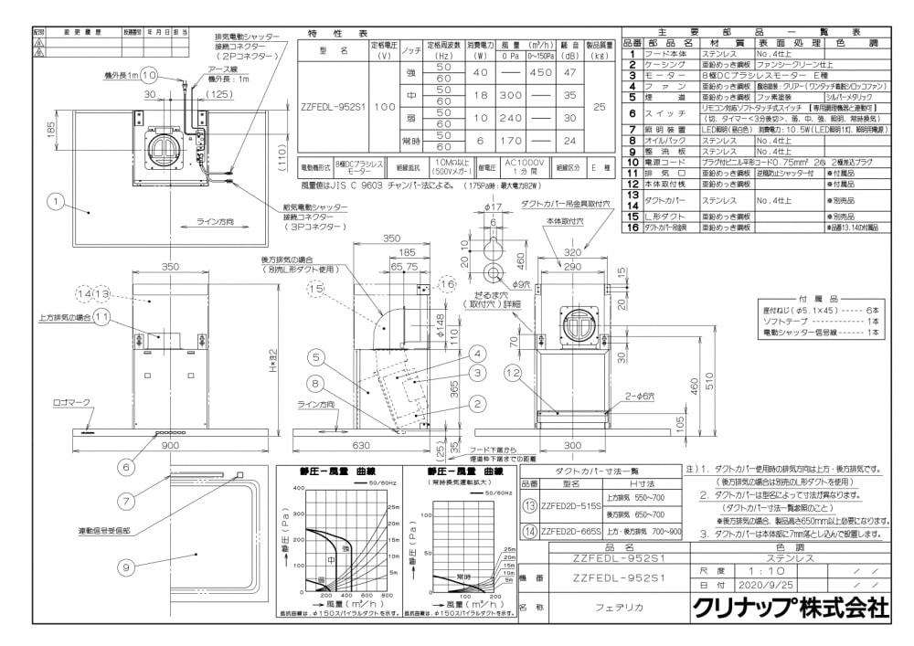 レンジフード　クリナップ　ZZFEDL-952S1　間口90cm　フェデリカ　ステンレス　ダクトカバー付き