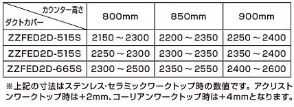 レンジフード　クリナップ　ZZFEDL-952S1　間口90cm　フェデリカ　ステンレス　ダクトカバー付き
