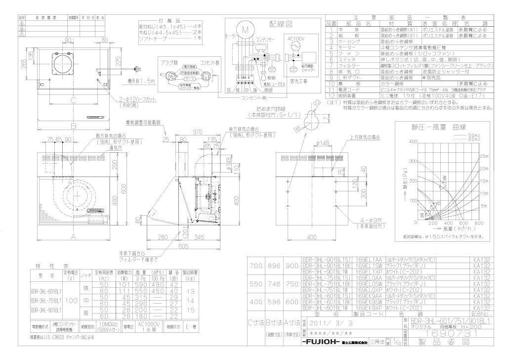 レンジフード　富士工業製（富士工業）BDR-3HL-751BL1SI　シルバーメタリック　間口75cm　壁面取付けタイプ　上幕板付き