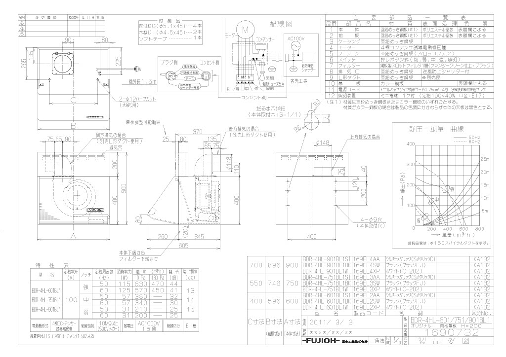 レンジフード　富士工業製（富士工業）BDR-4HL-751BL1BK/W　間口75cm　壁面取付けタイプ　上幕板付き