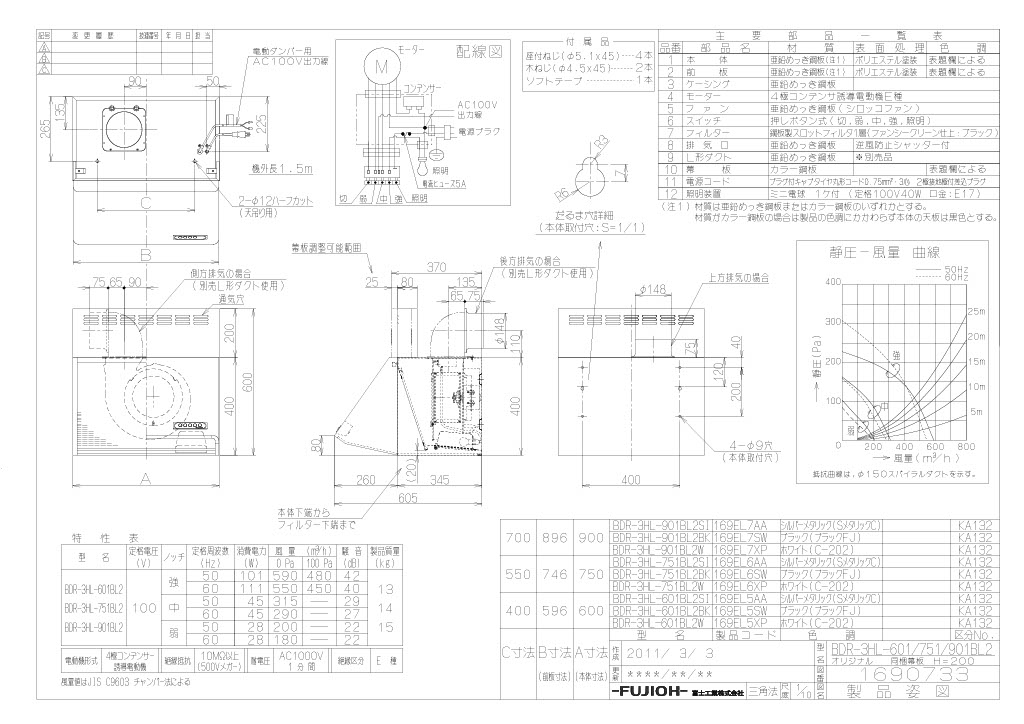 レンジフード　富士工業製（富士工業）BDR-3HL-901BL2BK/W　間口90cm　壁面取付けタイプ　上幕板付き 2