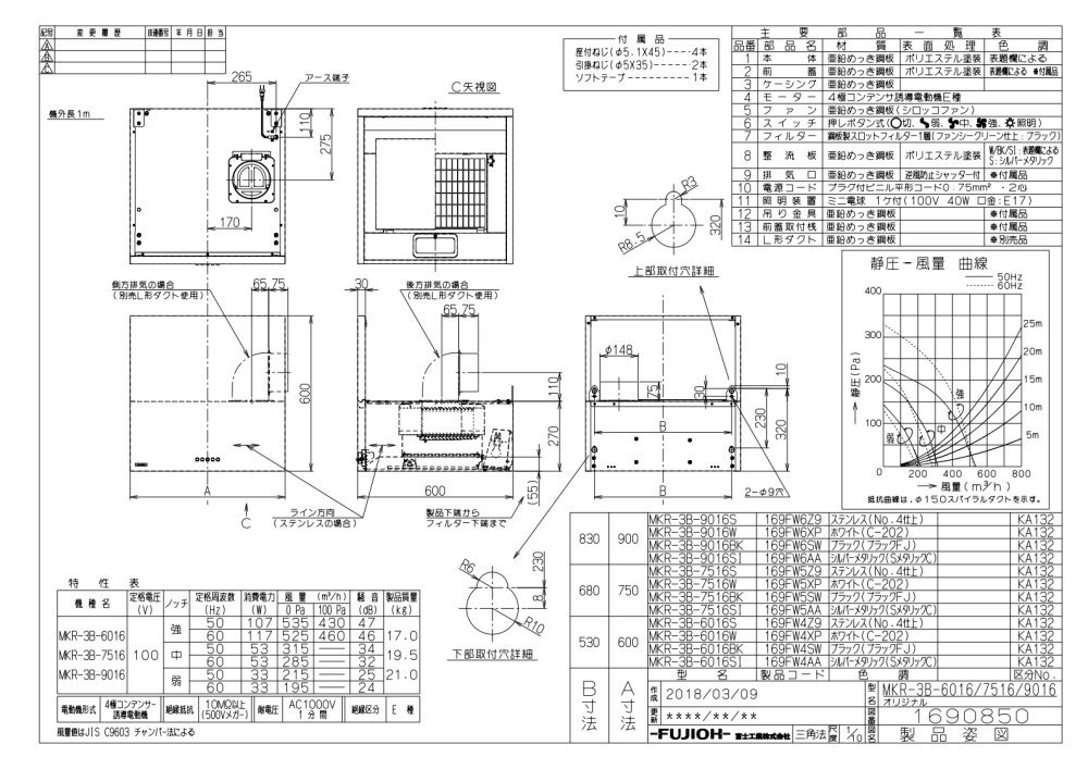 レンジフード　富士工業製（富士工業）MKR-3B-7516W　ホワイト　間口75cm　高さ60cm　スタンダード　壁面取付けタイプ　BL3型相当風量