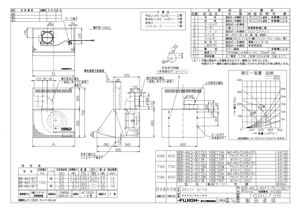 レンジフード　富士工業製（富士工業）BDR-4HLD-9017SI　シルバーメタリック　間口90cm　高さ70cm　壁面取付けタイプ　上幕板付き