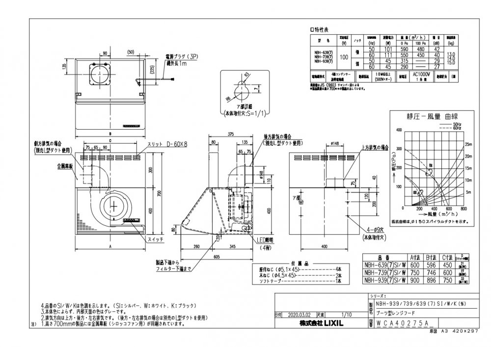 キッチン取付け隊（楽天市場店）のレンジフード　富士工業製（LIXIL）　NBH-7397W 間口75cm ホワイト 壁付用(I型・L型・センターキッチンL型) NBHシロッコファンタイプ(奥行65・60cm共用)上幕板付き｜アングル2