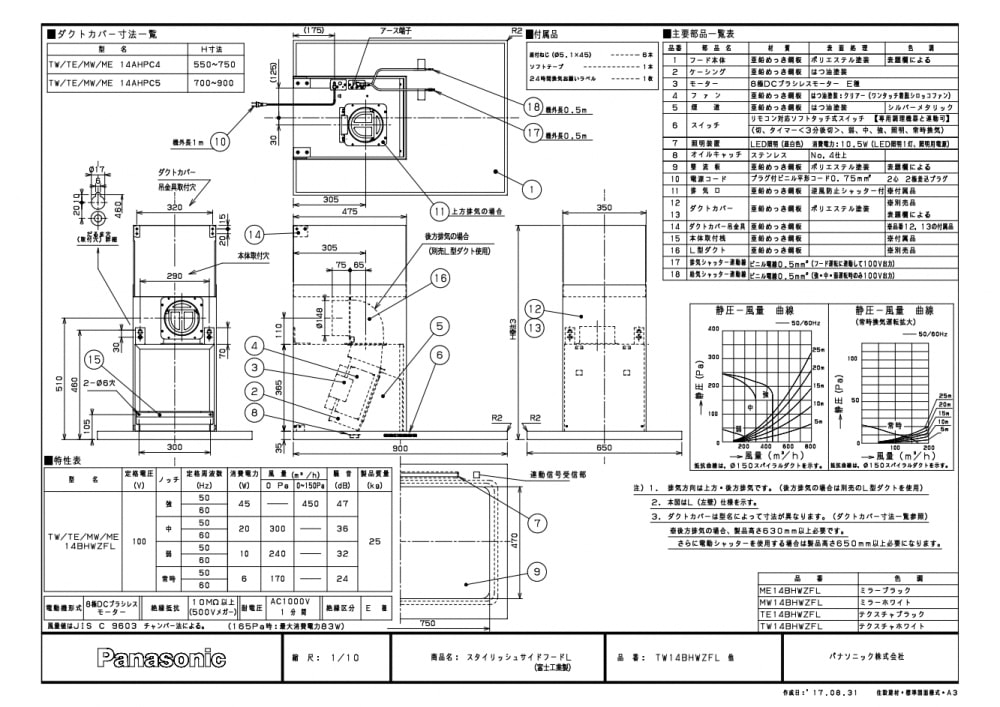 レンジフード 富士工業製（Panasonic）JUGTW14BHWZF(R/L)　ホワイト　間口90cm　サイドタイプ　スタイリッシュサイドフード　ダクトカバー付き