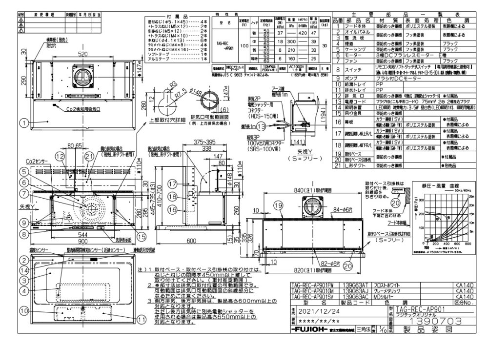 レンジフード 富士工業製（Rinnai）TAG-REC-AP901GM　間口90cm　グレーメタリック　TAGシリーズ　プレミアム　クリーンフード　上幕板付き