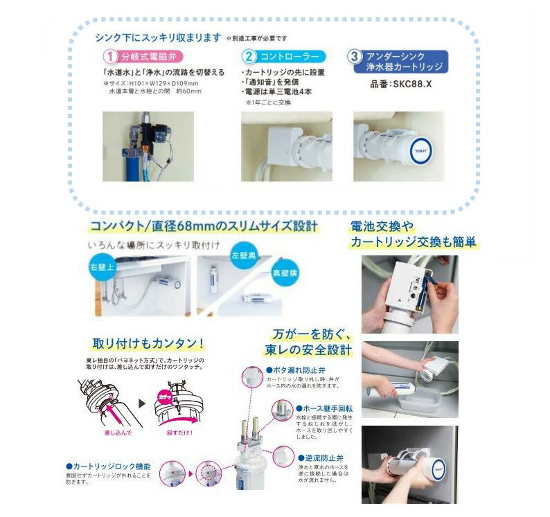 ������졡SK88X-BR���ȥ�ӡ��Υ֥���������������󥯷����奷���ƥ�