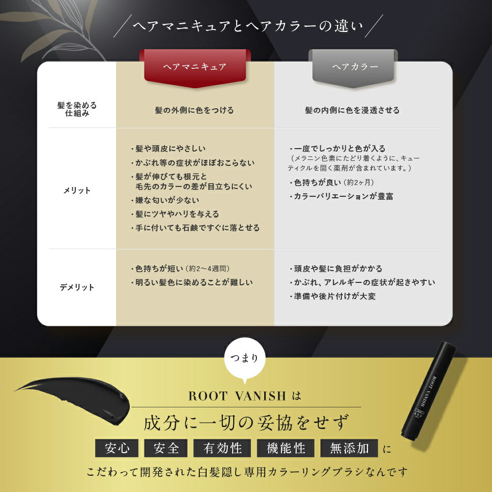 ランキング６部門第１位 医療関係者が推奨する白髪添め第1位受賞 お客様満足度第１位受賞 美容関係者がおすすめるずっと使いたい白髪染め第１位受賞 コスメ１位 白髪隠し カラーリングブラシ 白髪染め スティック 無添加 部分染め 部分 白髪 白髪染 簡単 女性用 訳