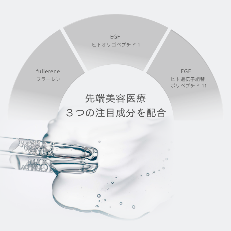 GAAH 美容液 Idealize Premium L'essence フラーレン EGF FGF配合 50ml/120ml kiwabi-10000047 綺和美 サンプル画像3