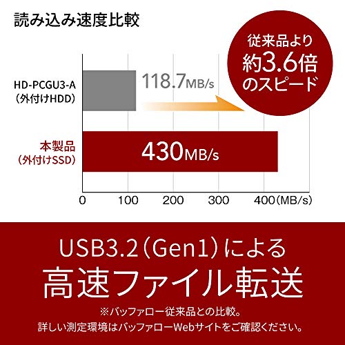 バッファロー SSD 外付け 500GB 超小型 コンパクト ポータブル PS5/PS4対　USB3.2Gen1 ブラック SSD-PUT500U3-B/N