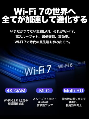 TP-Link WiFi ルーター 無線LANルーター WIFI7 BE3600 無線LAN ルーター 2882 + 688Mbps ギガビットポート EasyMesh 対応 iPhone 16 対応 Archer BE220