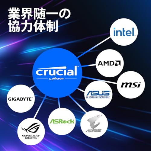 【中古 非常に良い】ASUSTeK Intel H110搭載 マザーボード LGA1151対応 H110M-A 【uATX】