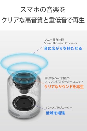 【中古】COOKLEE ソーセージグリルクッカー ソーセージ焙煎機 ホットドッグロースターマシン ホットドッグマシン 50℃-200℃独立した温度制御 304ステン