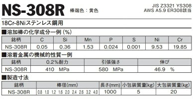 NS-308R(NS308R)2.0mm5kgニッコー(ニツコー熔材)NIKKOステンレス用TIG棒(ステンレス溶加棒)【通常梱包/5kg】