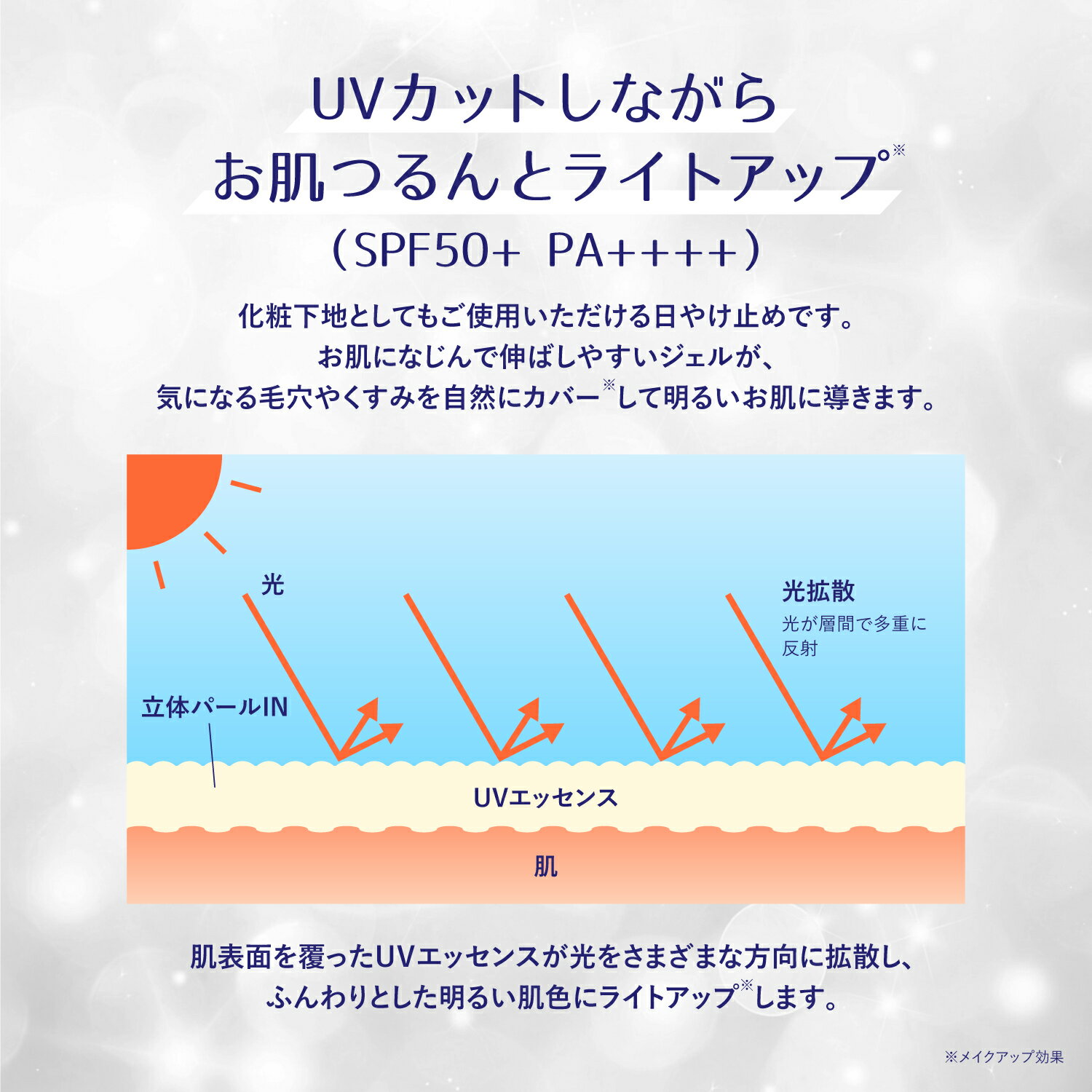 【公式】 麗白 ハトムギ ライトアップ UVエッセンス SPF50+ PA++++ チューブタイプ 70g レイハク 熊野油脂