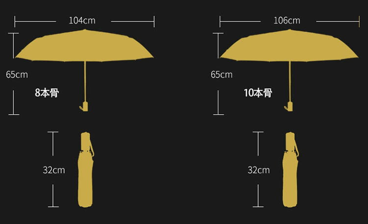 メンズ 日傘 裏張り UVカット 自動開閉 10本骨 折りたたみ 大きい傘 おしゃれ ビジネス 遮光遮熱 紳士用 晴雨兼用傘 三つ折り 男性用 折りたたみ傘