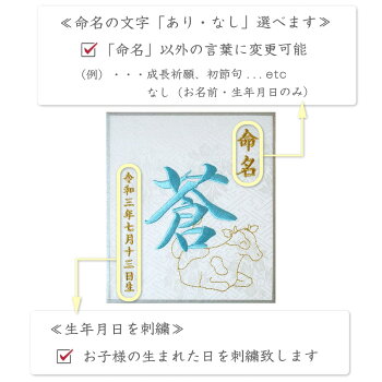 右上文字,生年月日