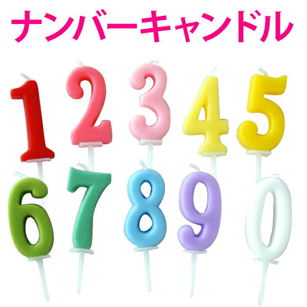 ナンバーキャンドル　（数字ロウソク）　（あす楽対応：正午12：00受付まで！当日発送／日祝発送休み／あす楽対応でない商品ご一緒にご注文⇒別配送・別途送料）バースデー 誕生日 ケーキ