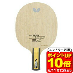 Rakuten