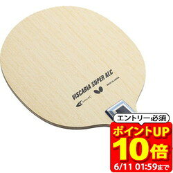 Rakuten