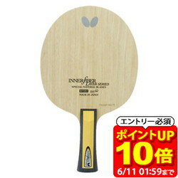 Rakuten